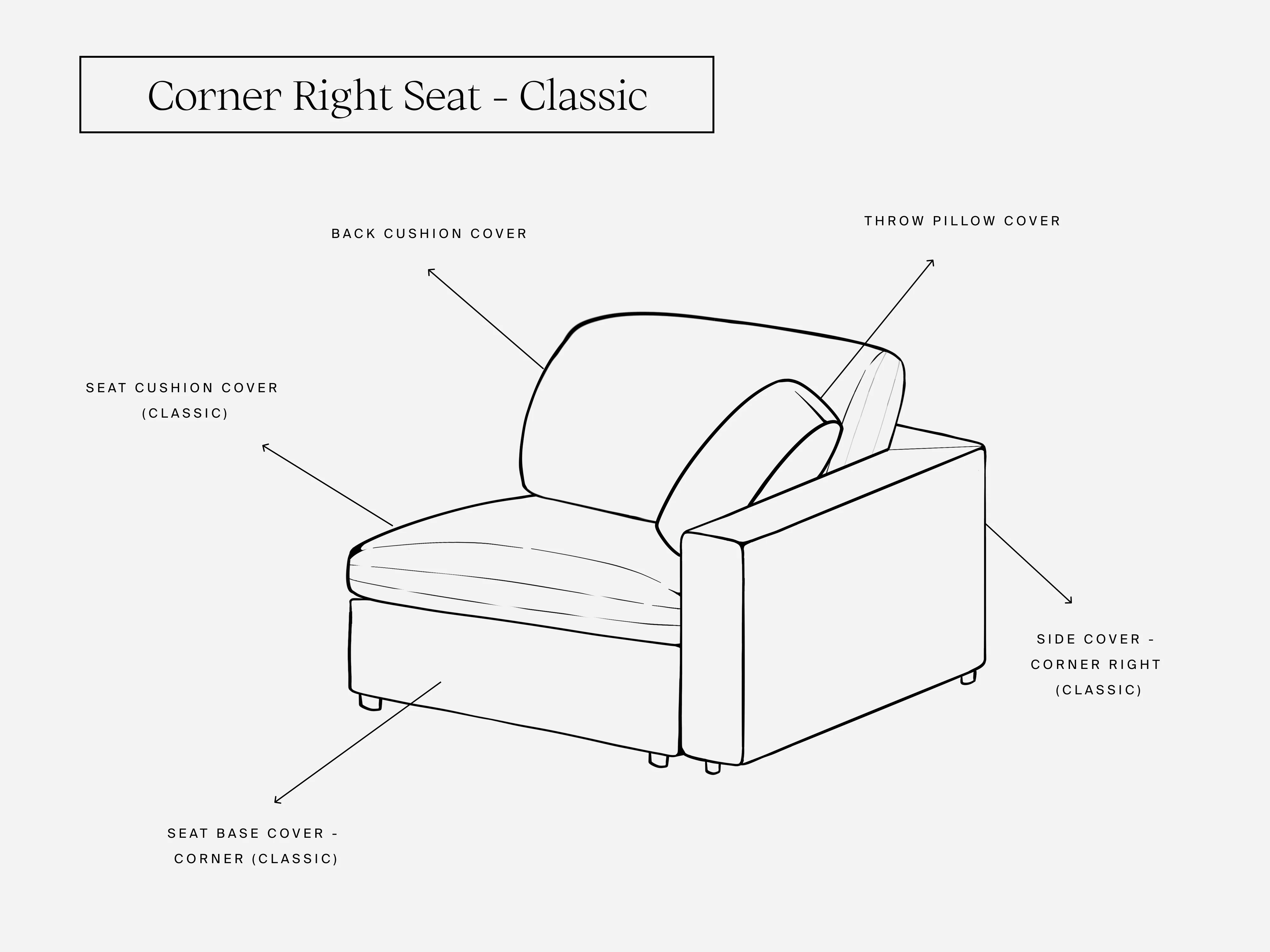 Cover Set - Corner Right Seat